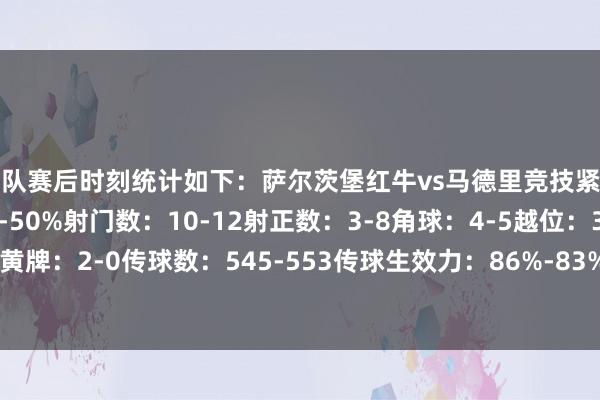 两队赛后时刻统计如下：萨尔茨堡红牛vs马德里竞技紧要心率图控球率：50%-50%射门数：10-12射正数：3-8角球：4-5越位：3-0犯规：10-10黄牌：2-0传球数：545-553传球生效力：86%-83%抢断：20-18禁绝：15-14突围：19-22体育录像/图片